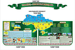 Набір стендів 'Мій улюблений Харків'