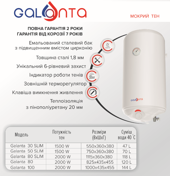 GALANTA 100 л 2,0 кВт мокр.тен 72270WG, фото 1
