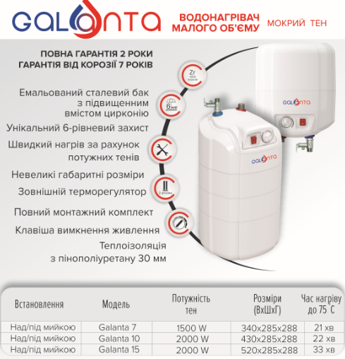 GALANTA 10л 2 кВт над мийкою 72325NMP