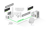 Маршрутизатор MikroTik CCR2004-1G-2XS-PCIe, фото 7