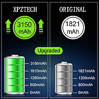 Новий акумулятор XPZTECH 3600 мА·год з набором інструментів для ремонту, інструкціями та заставки (iPhoneult)
