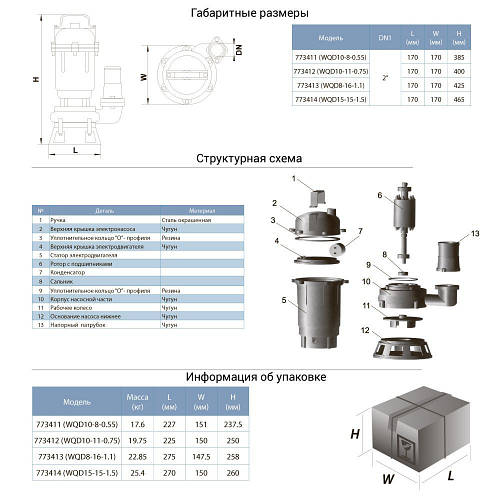 Купить Фекальный насос Aquatica 773411 WQD10-8-0,55, цена 5989.50 ...