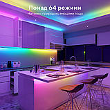 Govee Стрічка світлодіодна розумна H619A RGBIC Basic Wi-Fi + Bluetooth LED Strip Light With Protective Coating, фото 6