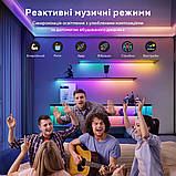 Govee Стрічка світлодіодна розумна H619A RGBIC Basic Wi-Fi + Bluetooth LED Strip Light With Protective Coating, фото 9