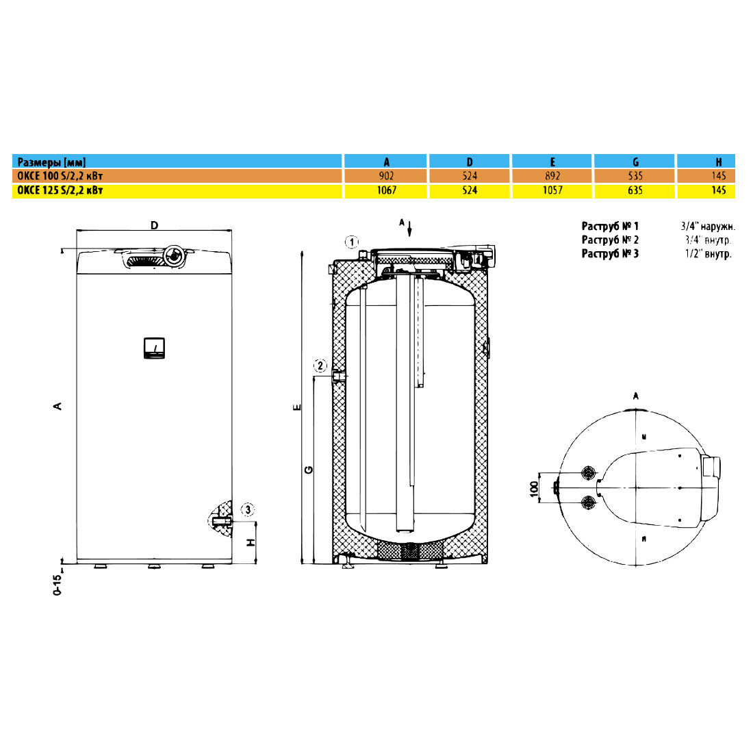 Купить Бойлер Drazice Okce 100 S/2,2kW встроенный электрический тен ...