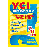 Всі формули таблиці схеми визначення Торсінг 7-11 класи Алгебра Геометрія Фізика Хімія