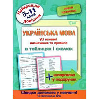 Найкращий довідник Торсінг  Українська мова в таблицях та схемах 5-11 класи