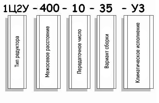 Пример условного обозначения редуктора 1Ц2У-400