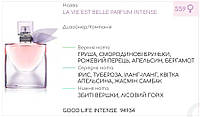 Парфюмерный концентрат (0,5 кг) GOOD LIFE INTENSE (аналог LAN**ME-LA VIE EST BELLE PARFUM INTENSE )