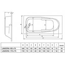 Акрилова ванна Koller Pool Landora 1700х750х420, фото 5