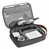 Сумка  WiWU Minimalist Travel Pouch — Gray, фото 4