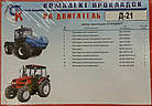 Комплект прокладок двигуна Д-21 (Т-25, Т-16) (вир-во Сервис-Комплектация) (Д21-1002035) (Стандарт), фото 3