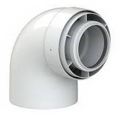 Труби для газових котлів