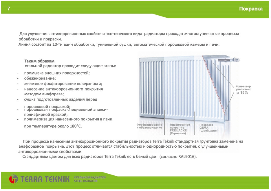 Радиатор для отопления т11 500х1000 - TERRA teknik (890 Вт) - фото 5 - id-p311512826