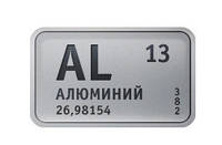 Чому змінюються ціни на алюміній ?
