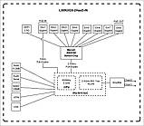 MikroTiK Маршрутизатор RouterBOARD L009UiGS-2HaxD-IN, фото 5
