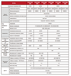 Гiбридний ДБЖ MUST PV18-1012VPM, 1000W, 12V (60А, 105 Vdc), фото 8