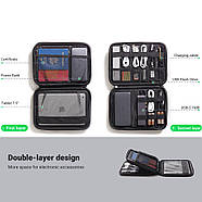 Сумка органайзер UGREEN Storage Bag (сірий) LP139, фото 4