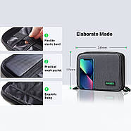 Сумка органайзер UGREEN Storage Bag (сірий) LP139, фото 10