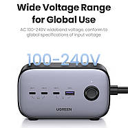 Мережевий зарядний пристрій UGREEN 100W GaN DigiNest Pro Power Strip 1USB+3Type-C+2AC (сірий) CD270, фото 4