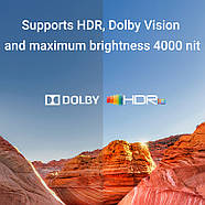 Адаптер UGREEN Type-C to HDMI 8K60Hz 4K120Hz Adapter (сірий) CM491, фото 6