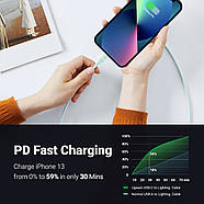 Кабель для зарядки iPhone Type-C на Lightning з чипом MFI UGREEN 20W 3A Silicone Cable 1m (зелений) US387, фото 5