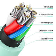 Кабель для зарядки iPhone Type-C на Lightning з чипом MFI UGREEN 20W 3A Silicone Cable 1m (зелений) US387, фото 8