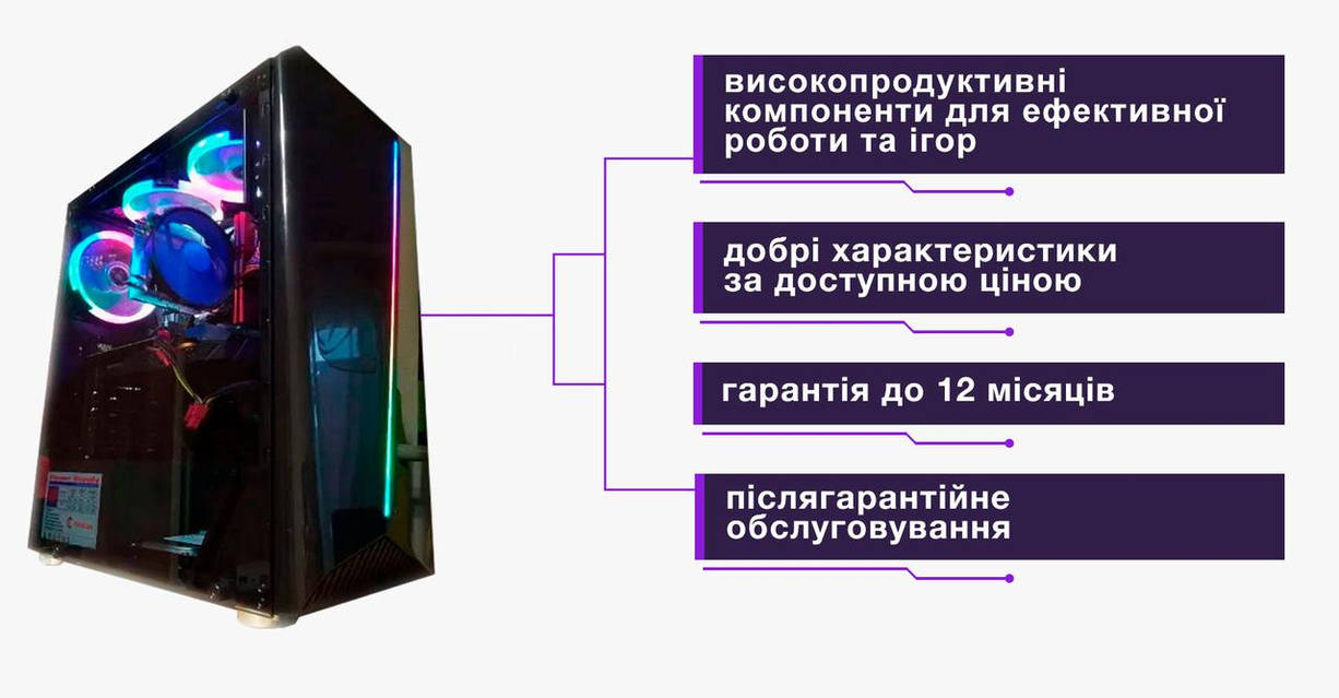 Игровой компьютер Intel Core i5 4590 3.7GHZ, GTX 1060, 16GB