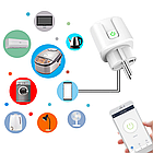 Розумна WiFi розетка на 20А, Tuya Smart 4400Вт + Подарунок Реле Smart Home / Смарт розетка з енергометром, фото 7