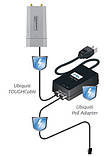 Точка доступу Ubiquiti Rocket M2Ti (RM2-Ti), фото 6