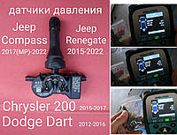 Датчик давления колеса Chrysler Dodge Jeep Fiat Renegade Compass Cherokee Dart Датчики давления колёс