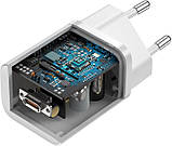 Мережевий зарядний пристрій Baseus Super Si 1C 25W EU Set with Type-C to Type-C white (TZCCSUP-L02), фото 7