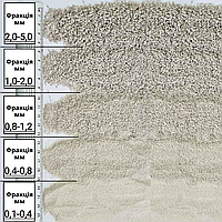 Кварцевый песок разных фракций мешок