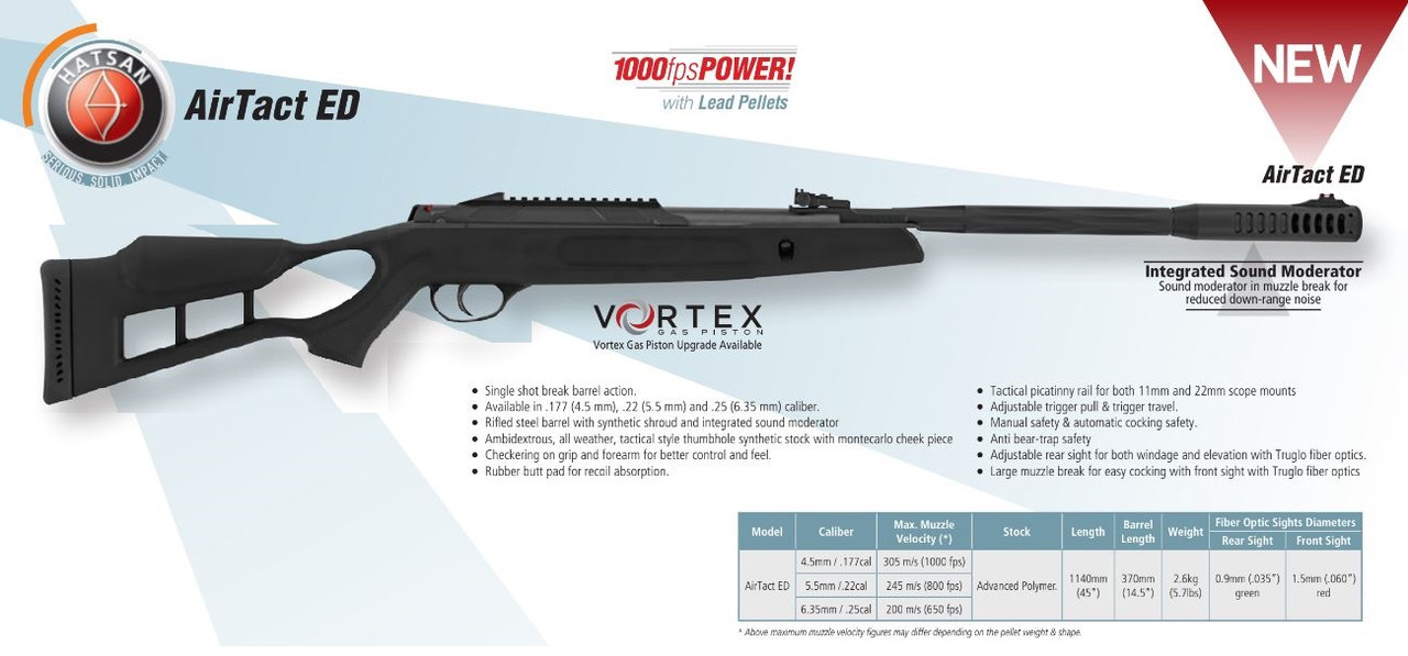 Пневматична SPP гвинтівка Hatsan AIRTACT ED VORTEX gas spring!, фото 1