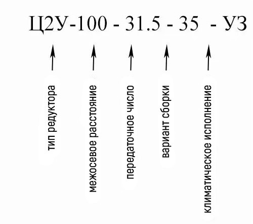 Купить двухступенчатый горизонтальный редуктор Ц2У-100 в Украине