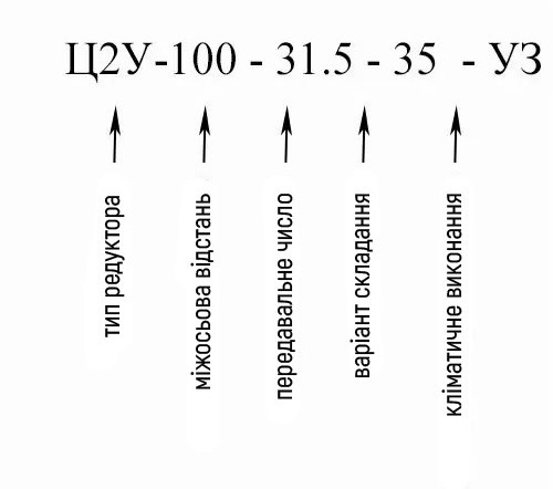 Купити двоступінчастий горизонтальний редуктор Ц2В-100 в Україні