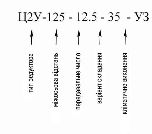 Купити двоступінчастий горизонтальний редуктор Ц2В-125 в Україні