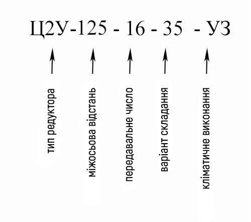 Купити двоступінчастий горизонтальний редуктор Ц2В-125 в Україні
