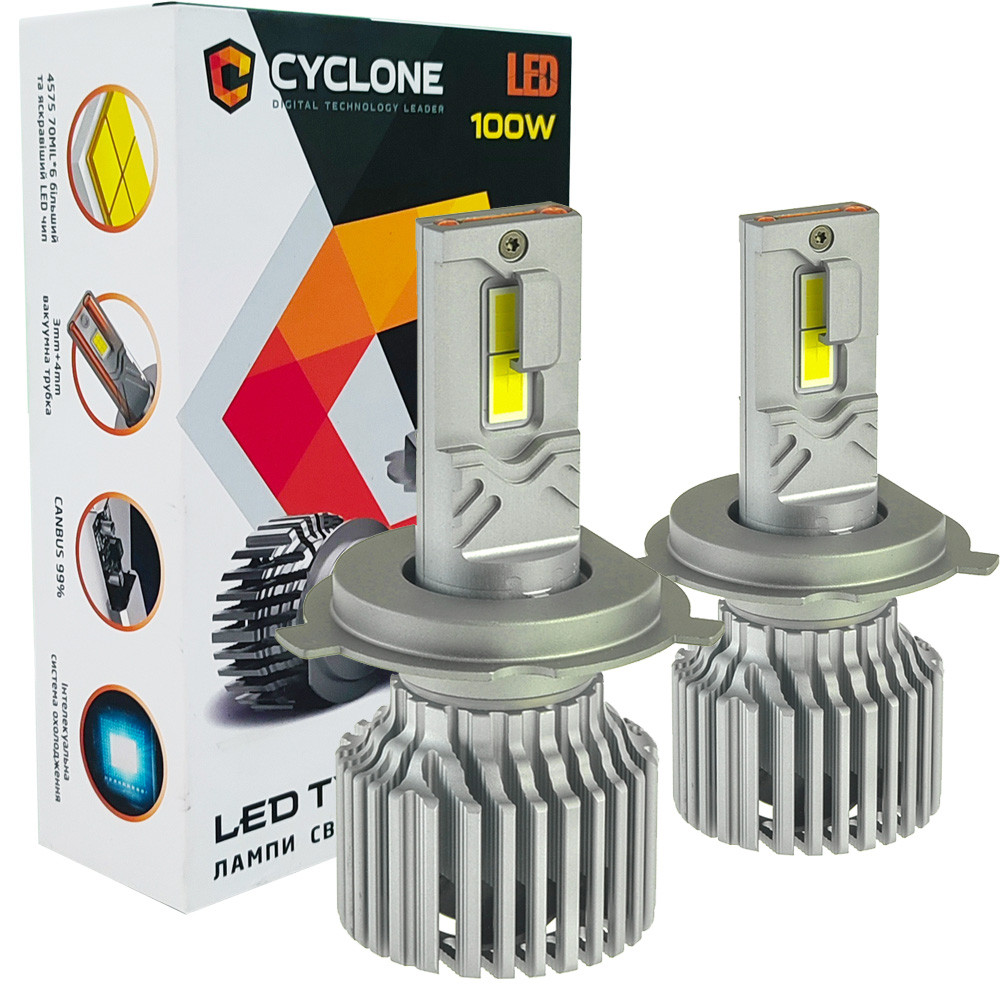 Лампа світлодіодна для фар CYCLONE LED H4 5700K 18000LM TYPE 41 2 шт комплект, фото 1