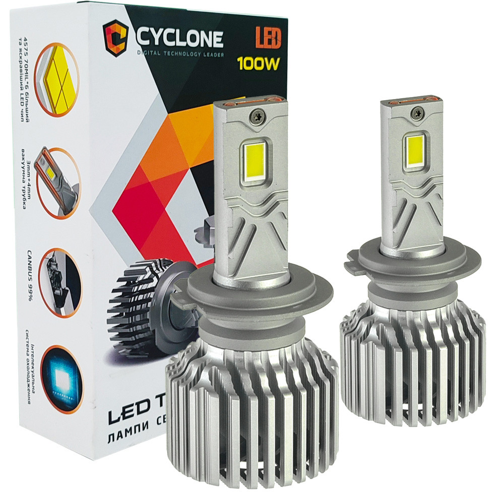 Лампа світлодіодна для фар CYCLONE LED H7 5700K 18000LM TYPE 41 2 шт комплект