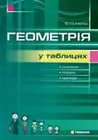 Геометрія в таблицях/Нелін Е.П.