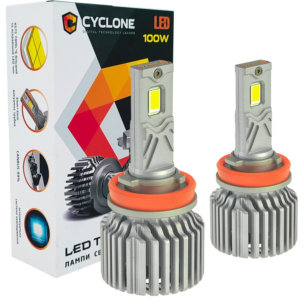 Лампа світлодіодна для фар CYCLONE LED H9 5700K 18000LM TYPE 41 2 шт комплект