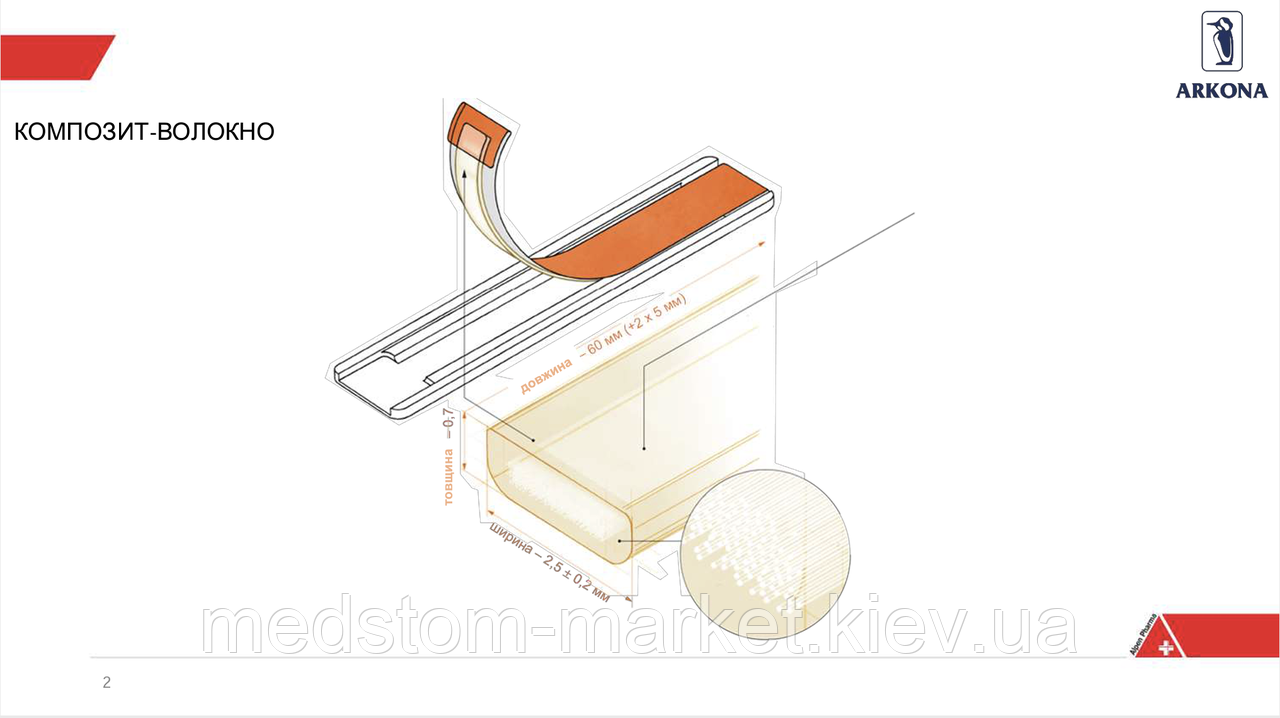 Шинирующая полиарамидная стрічка з просоченням Підв'язка (Arkona) 7см.х2,5мм.