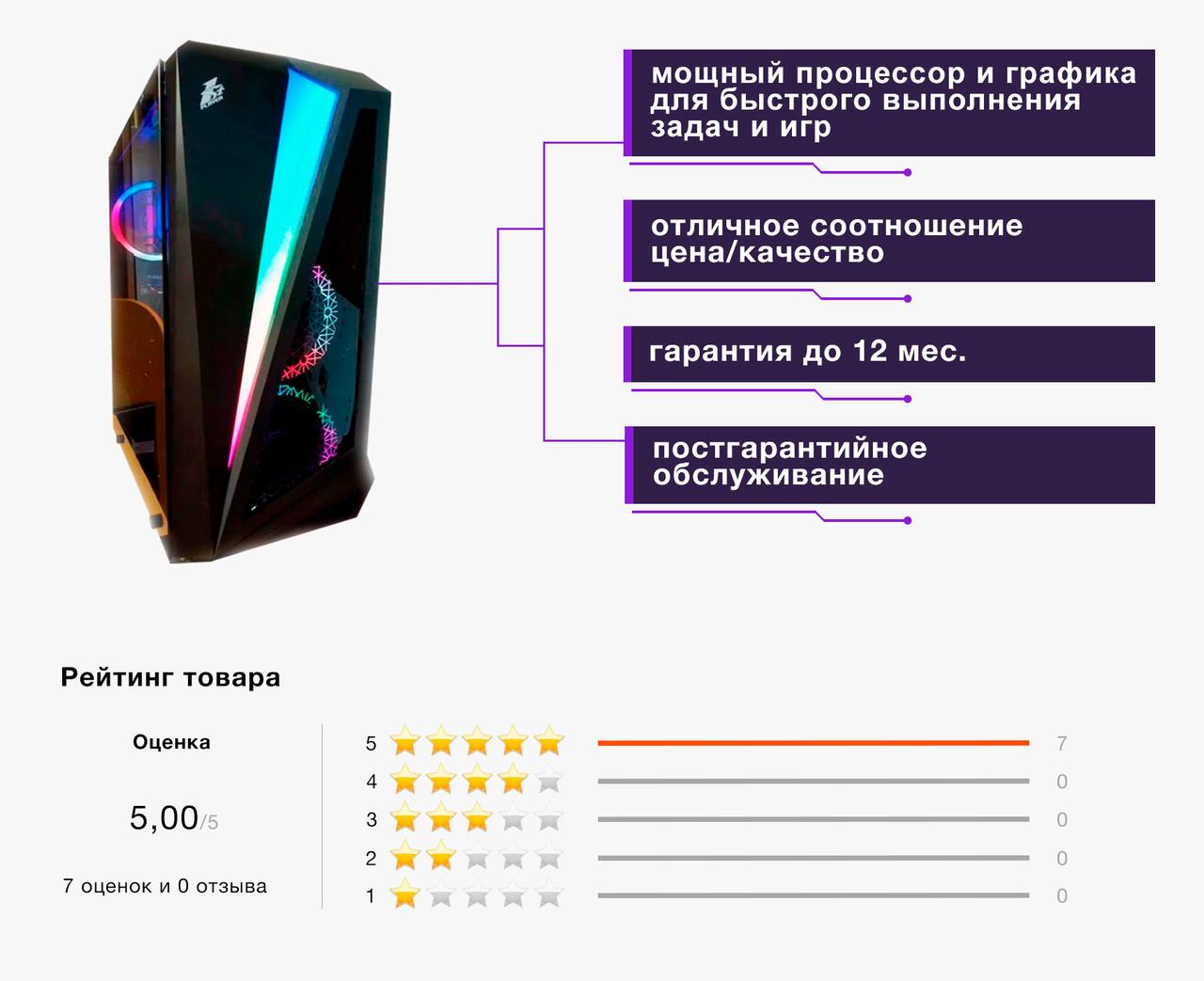 Игровой компьютер Intel Core i7 4790 GTX 1060 6GB, 16GB