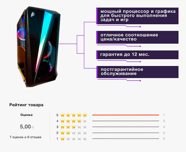 R5 2600 gtx 1060 6gb 2025