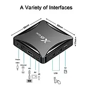 ТВ-приставка Smart TV Box Android X88 mini 4Ядра 2Gb RAM 16Gb ROM Android Чорний, фото 4