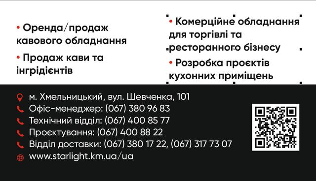 Контакти