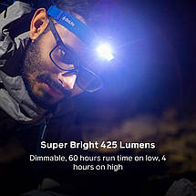 Ліхтар налобний Biolite Headlamp 425 (Ocean Teal), фото 6