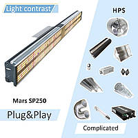 Фитолампа Mars Hydro SP 250 LED Full Spectrum Hydroponic LED Grow Light