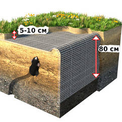 Сітка від кротів 0.5*100м  чорна